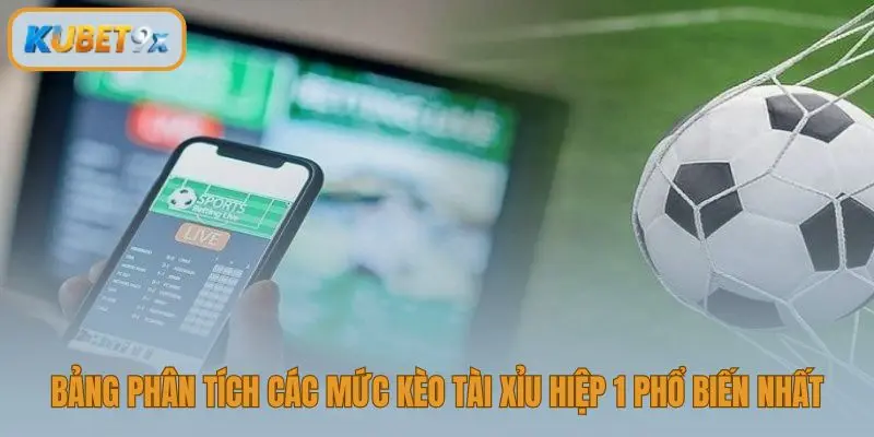 Các mốc kèo tài xỉu hiệp 1 kèm điều kiện thắng thua chi tiết